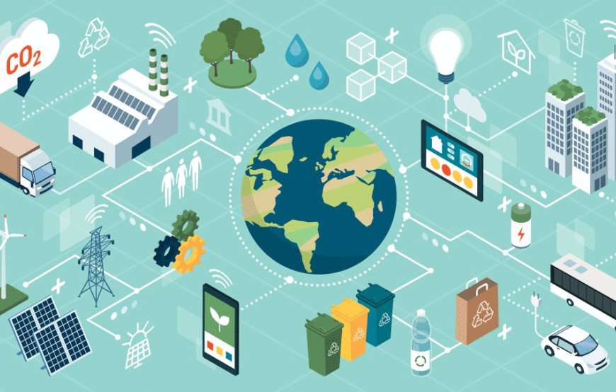 Technology and the Circular Economy