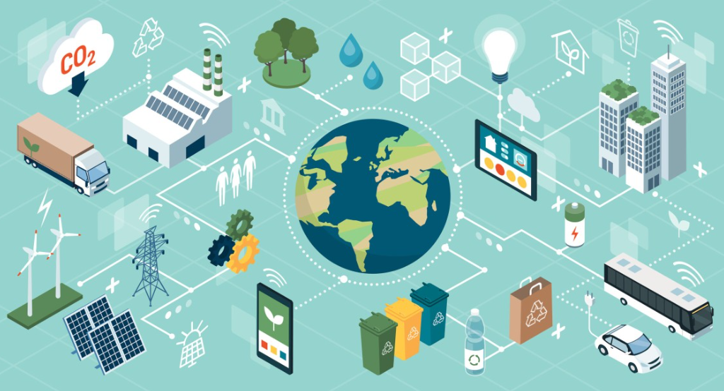 Technology and the Circular Economy